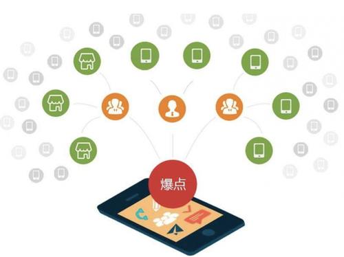 攀枝花为什么越来越多的企业通过软文营销来引流